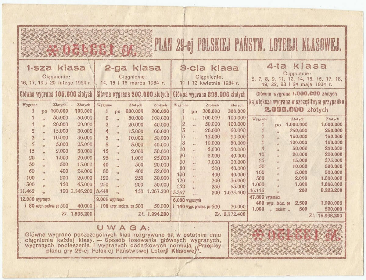 Bon 29-a polska państwowa loteria klasowa, 1934, st. 3-