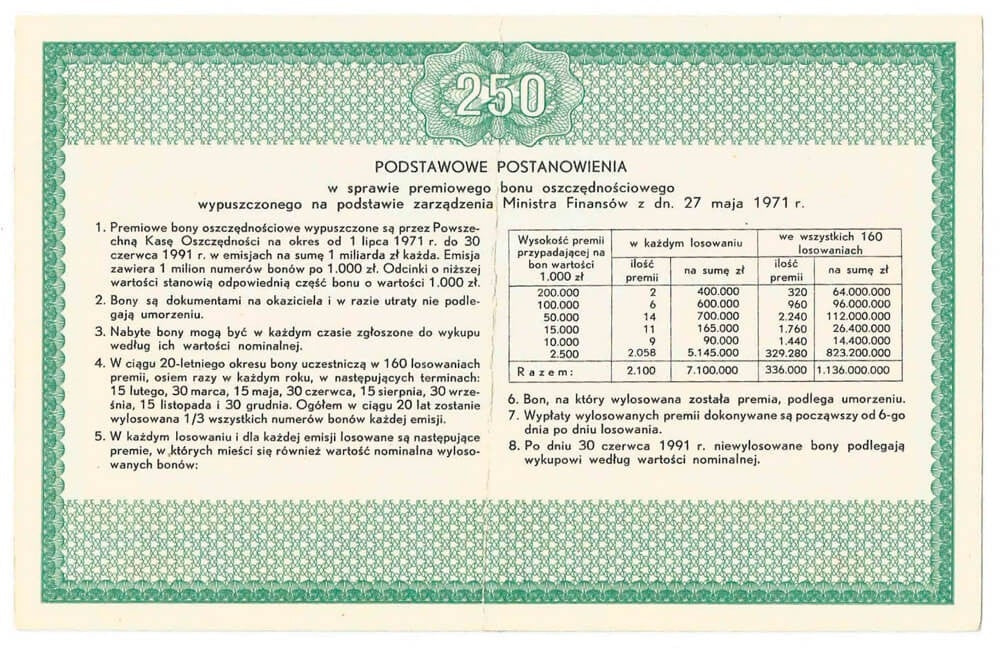 PKO Premiowy Bon Oszczędnościowy 250 zł 1971 rok
