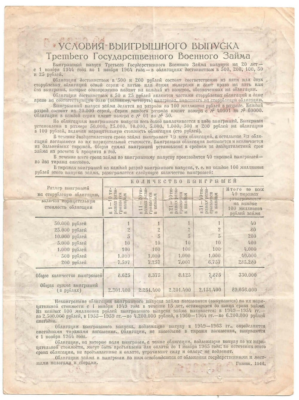 ZSRR, Obligacja na 100 rubli 1944